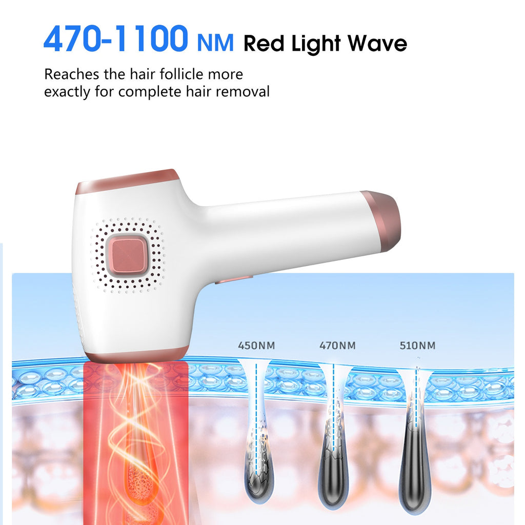 Nuveli Ice™ IPL Hair Removal Device – Ice-Cooling Technology, Permanent Hair Reduction for Face & Body