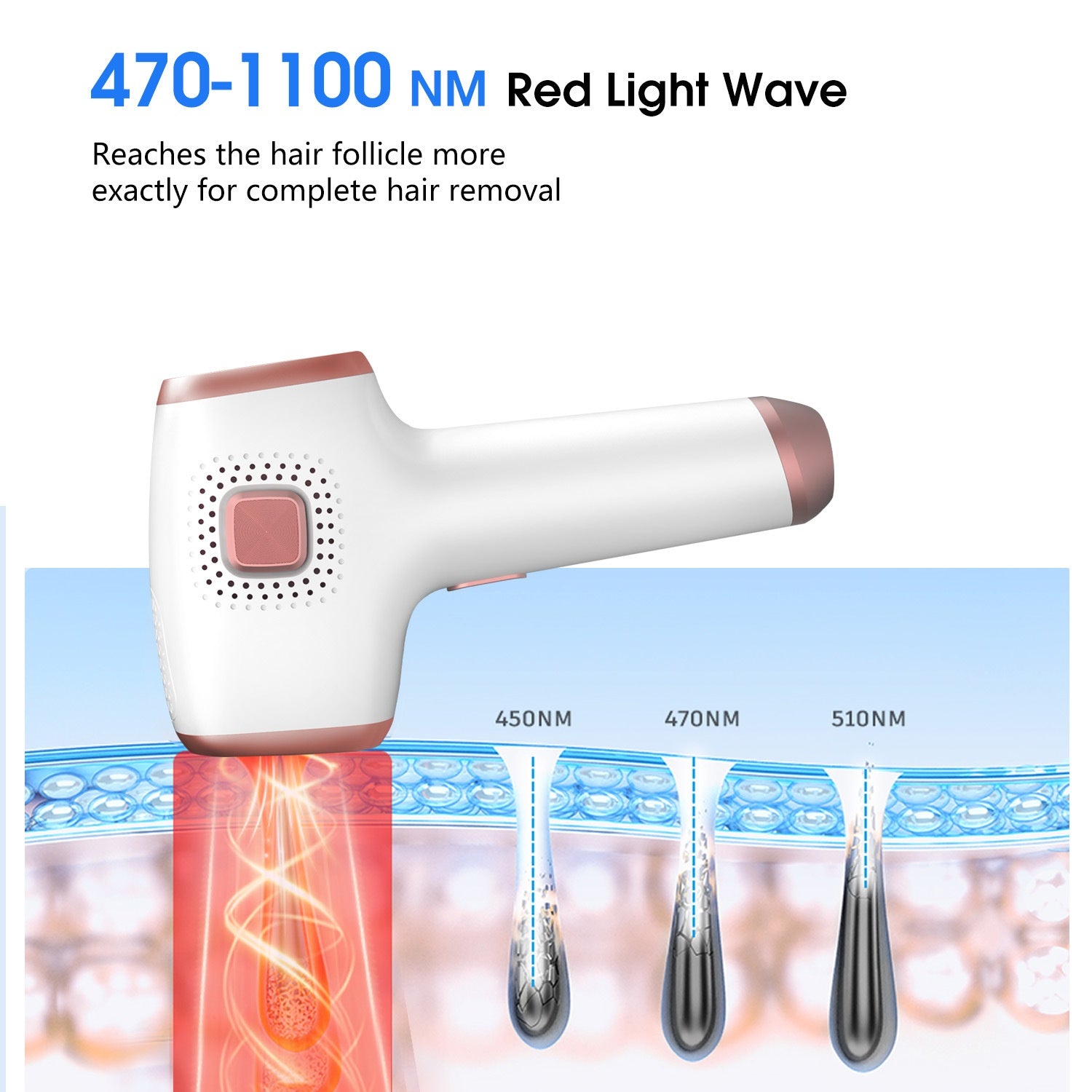 Nuveli Ice™ IPL Hair Removal Device – Ice-Cooling Technology, Permanent Hair Reduction for Face & Body